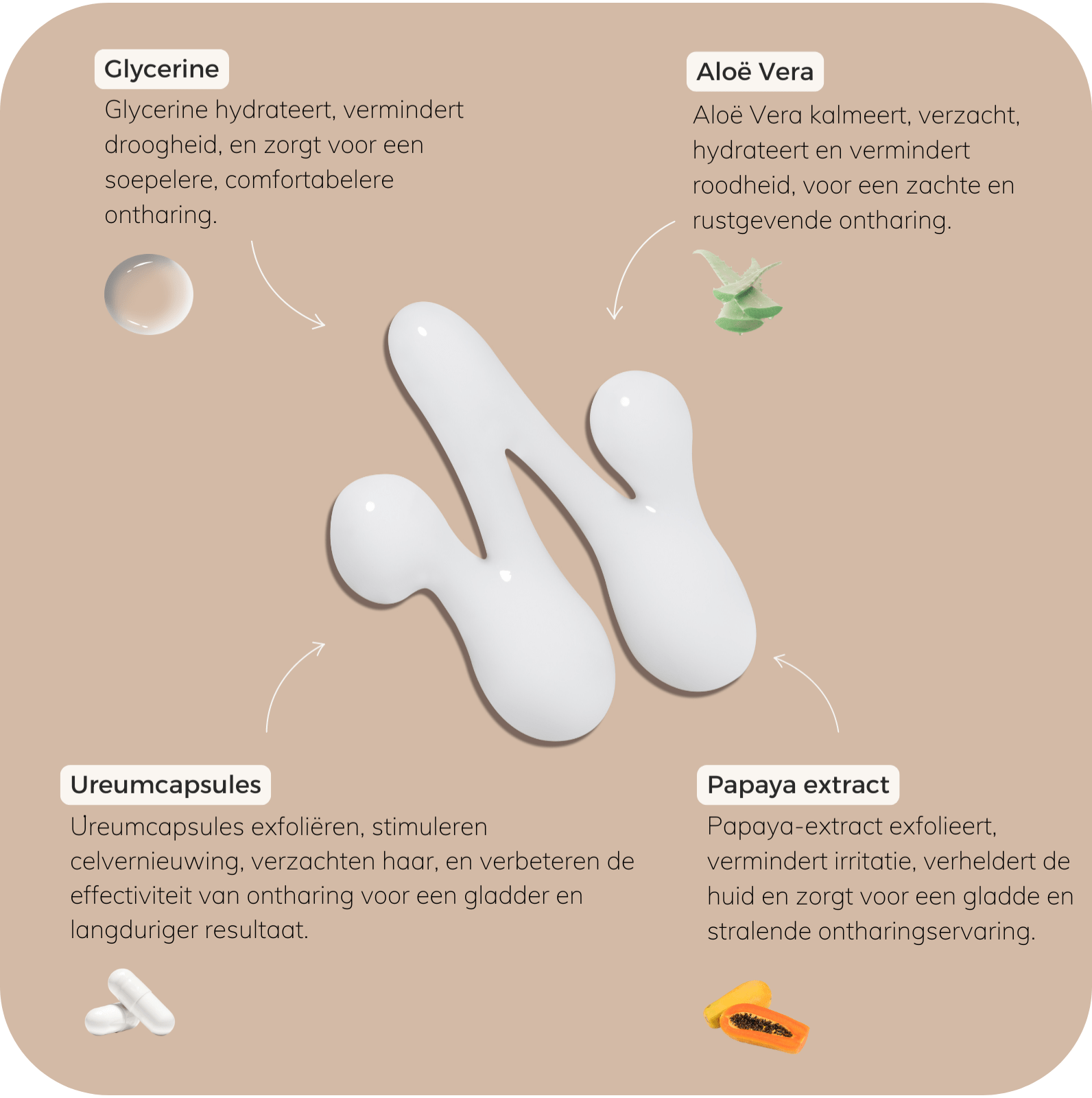 Double Pack Hair Removal Spray - Pelle Cosmetics