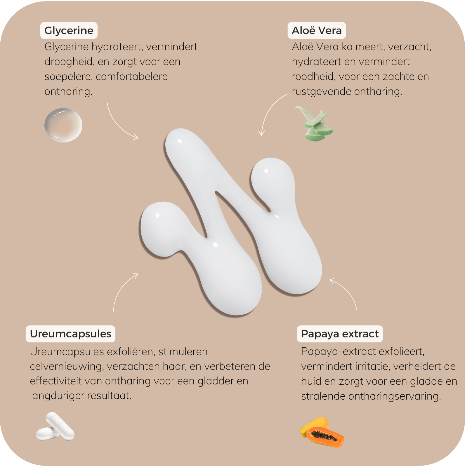 Pelle Cosmetics Hair Removal Spray - Pelle Cosmetics